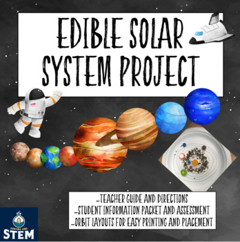 solar system crafts directions