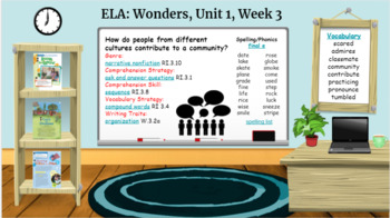 Preview of Edit Product: Grade 3 Wonders Unit 1 Week 3 Bitmoji Classroom - Editable Google 