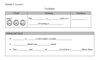 Preview of Guided Notes (EL, SPED support) Wit and Wisdom: Grade 4 : Module 2