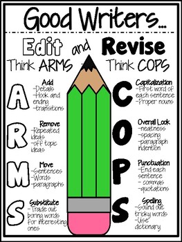 Preview of Edit and Revise WRITING Posters 3rd-5th Grades FREEBIE