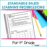 Editable 1st Grade Standards Learning Progressions