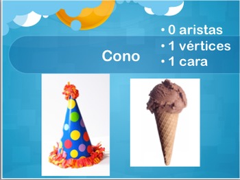 Preview of Editable 2D and 3D Shapes PowerPoint in Spanish