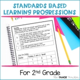 Editable 2nd Grade Standards Learning Progressions