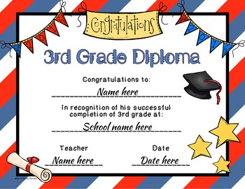 Editable 3rd Grade Graduation Diplomas by Pooky Pandas | TpT