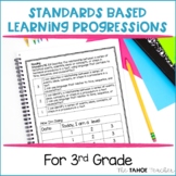 Editable 3rd Grade Standards Learning Progressions