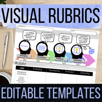 Preview of Editable 4 Point Rubric Templates For Grading Writing, Math, ELA or Science