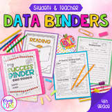 Editable 4th Grade Student & Teacher Data Tracking Binder 