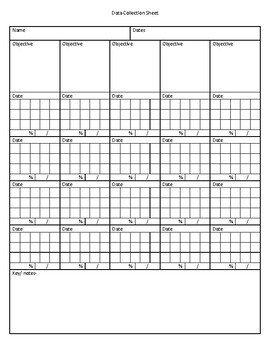 Editable 5 Objective Data Sheet For Iep Or Basic Data Collection By Jmerose