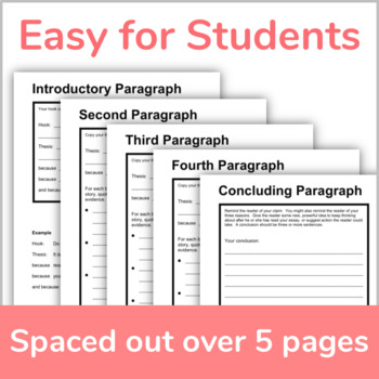 Preview of 5 Paragraph Essay Graphic Organizer — Editable — with lines to write on
