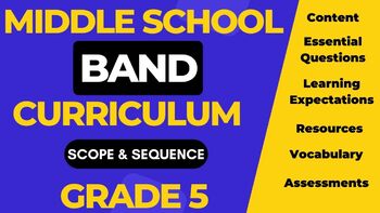 Preview of Editable 5th Grade Band Curriculum Map FULL YEAR - 7 Units BUNDLE