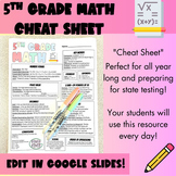 Editable 5th Grade Math Cheat Sheet 