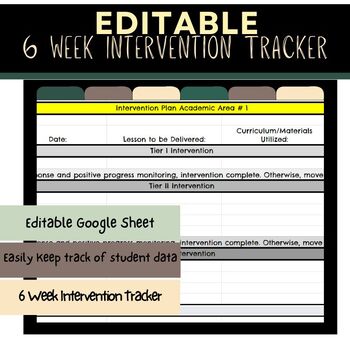 Preview of Editable 6-Week Academic Intervention Tracker: Monitor Progress with Precision