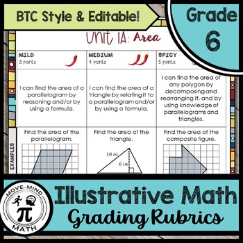 Preview of EDITABLE 6th Grade Illustrative Math Grading Rubrics | BTC Style Power Point