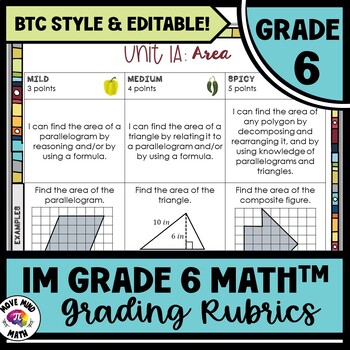 Preview of EDITABLE IM Grade 6 Math™ Grading Rubrics | Building Thinking Classrooms Style