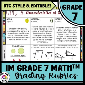 Preview of Editable IM Grade 7 Math™ Full Year Grading Rubrics Building Thinking Classrooms