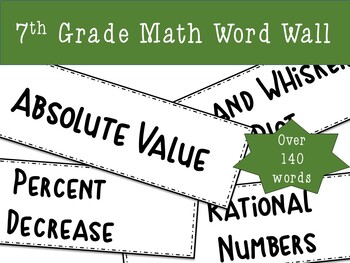 Preview of Editable 7th Grade Math Word Wall