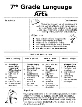 Preview of 7th grade English Language Arts Syllabus template (Editable resource)