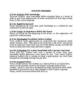 Preview of A to Z ELL teaching Strategies for teachers (Editable Resource)