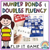 Editable Addition & Subtraction Fluency Game - Number Bond