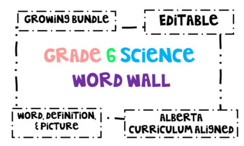 Preview of Editable Alberta Grade 6 Science Word Wall Bundle