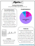 Editable Algebra 1 Syllabus Template