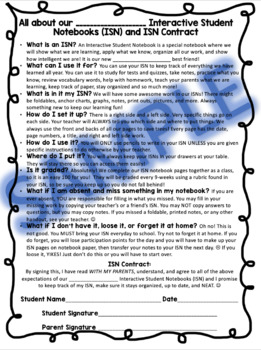 Preview of Editable All About Interactive Student Notebook (ISN) and Contract