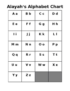 Editable Alphabet Chart by Claire M | TPT