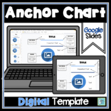 Editable Anchor Chart Template FREEBIE | Google Slides