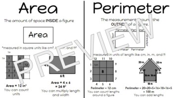 Preview of Editable Area and Perimeter Think Sheet