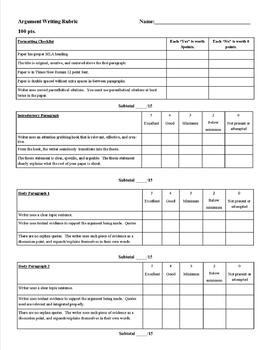 Argument Writing Rubric - Fully Editable! by Megan Steer | TpT