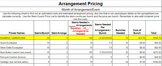 Editable - Arrangement Pricing Sheet with Stem Count/Price