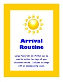 Editable Arrival Routine Poster