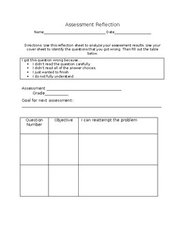 Preview of Editable Assessment Reflection