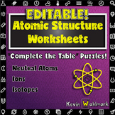Editable Atomic Structure Worksheets