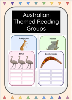 Preview of Editable Australian themed Reading Groups Classroom Display Signs