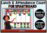 Editable Back to School Lunch Count and Attendance for SMARTboard