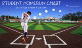 Editable Baseball Homer Behavior Chart