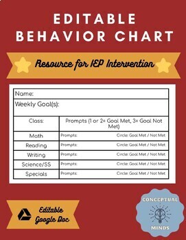 Preview of Editable Behavior Chart 