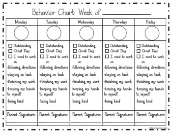 Behavior Chart Pictures