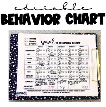Editable Behavior Chart by Mrs Ginos Kinder | TPT