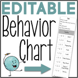 Editable Behavior Chart Behavior Sheet with Goal Setting -