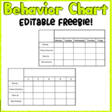 Editable Behavior Chart, Incentive Chart