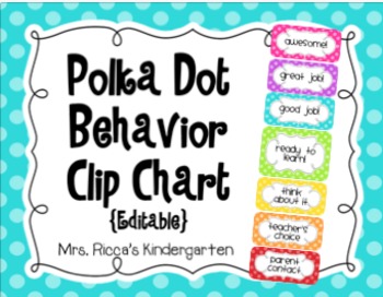 Preview of Polka Dot Behavior Clip Chart (Editable)
