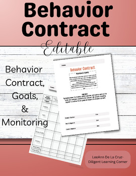 Preview of Editable Behavior Contract