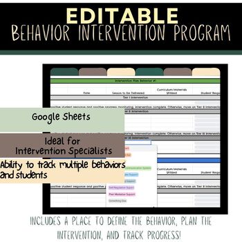 Preview of Editable Behavior Intervention Tracker for Intervention and Progress Monitoring