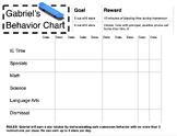 Editable Behavior Sticker Chart, PBIS RTI