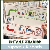 Editable Behavior Supports & Charts- for Special Education