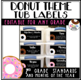 Editable Bin Labels | Donut Theme Organization