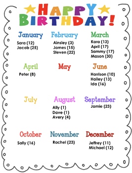Preview of Editable Birthday Chart--Microsoft Word Document