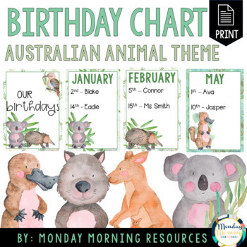 Editable Birthday Chart - Native Australian | TpT